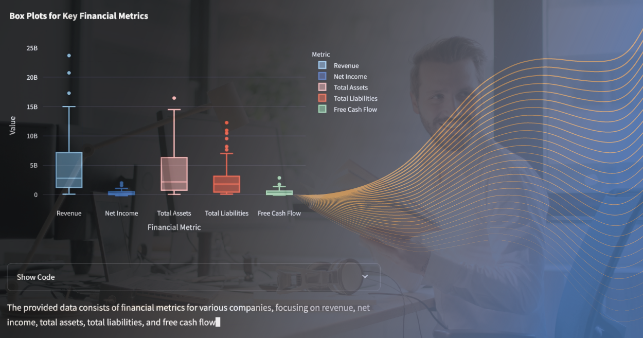 Building an AI-Powered Data Analysis Assistant - Fulcrum Analytics